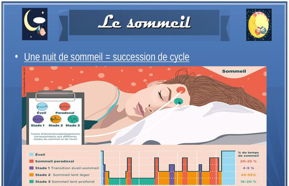 sommeil-ent.jpg